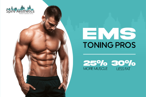 Benefits of EMS Toning Treatment to build leg muscle Corby